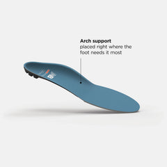 Light Grey/Black and Light Blue Casual Slim-Fit Arch Support Insole New Balance Accessories