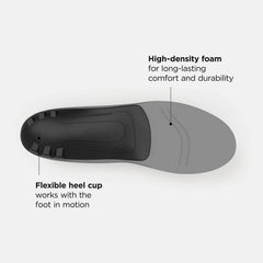 Light Grey/Black and Light Blue Casual Slim-Fit Arch Support Insole New Balance Accessories