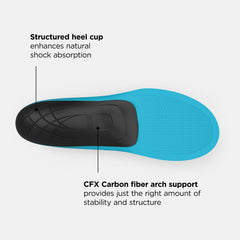 Light Blue/Black Sport Thin-Fit Arch Support CFX Insole New Balance Accessories