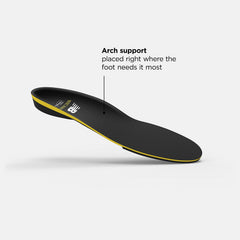 Black/Atomic Yellow Sport High Impact Insole New Balance Accessories