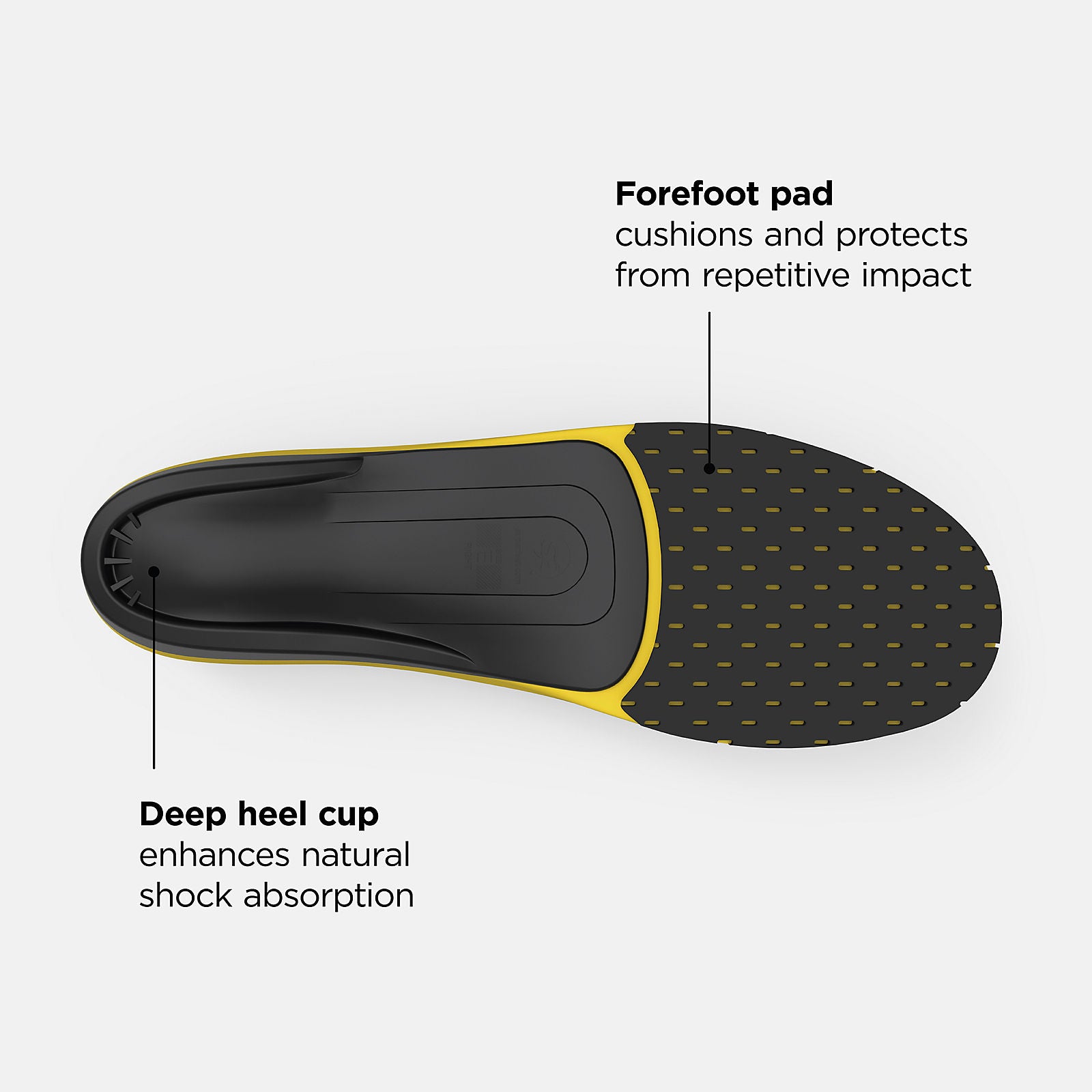 Black/Atomic Yellow Sport High Impact Insole New Balance Accessories