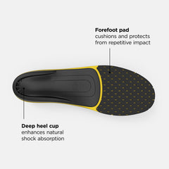 Black/Atomic Yellow Sport High Impact Insole New Balance Accessories