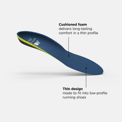 Hi Lite/Black and Blue Running Thin-Fit Cushion CFX Insole New Balance Accessories