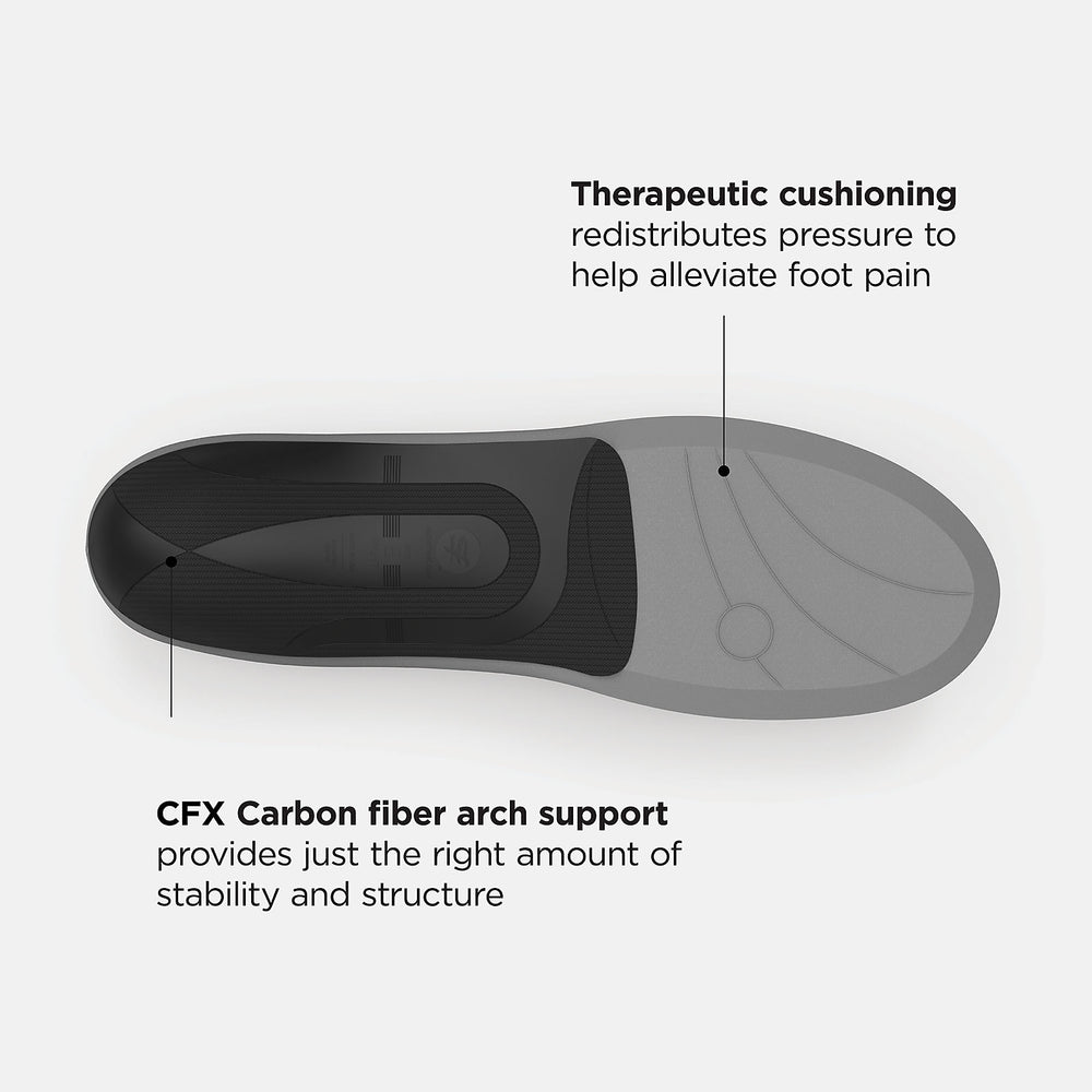 Light Grey/Black and Teal Casual Pain Relief CFX Insole New Balance Accessories