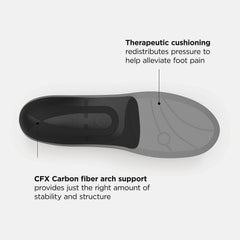 Light Grey/Black and Teal Casual Pain Relief CFX Insole New Balance Accessories