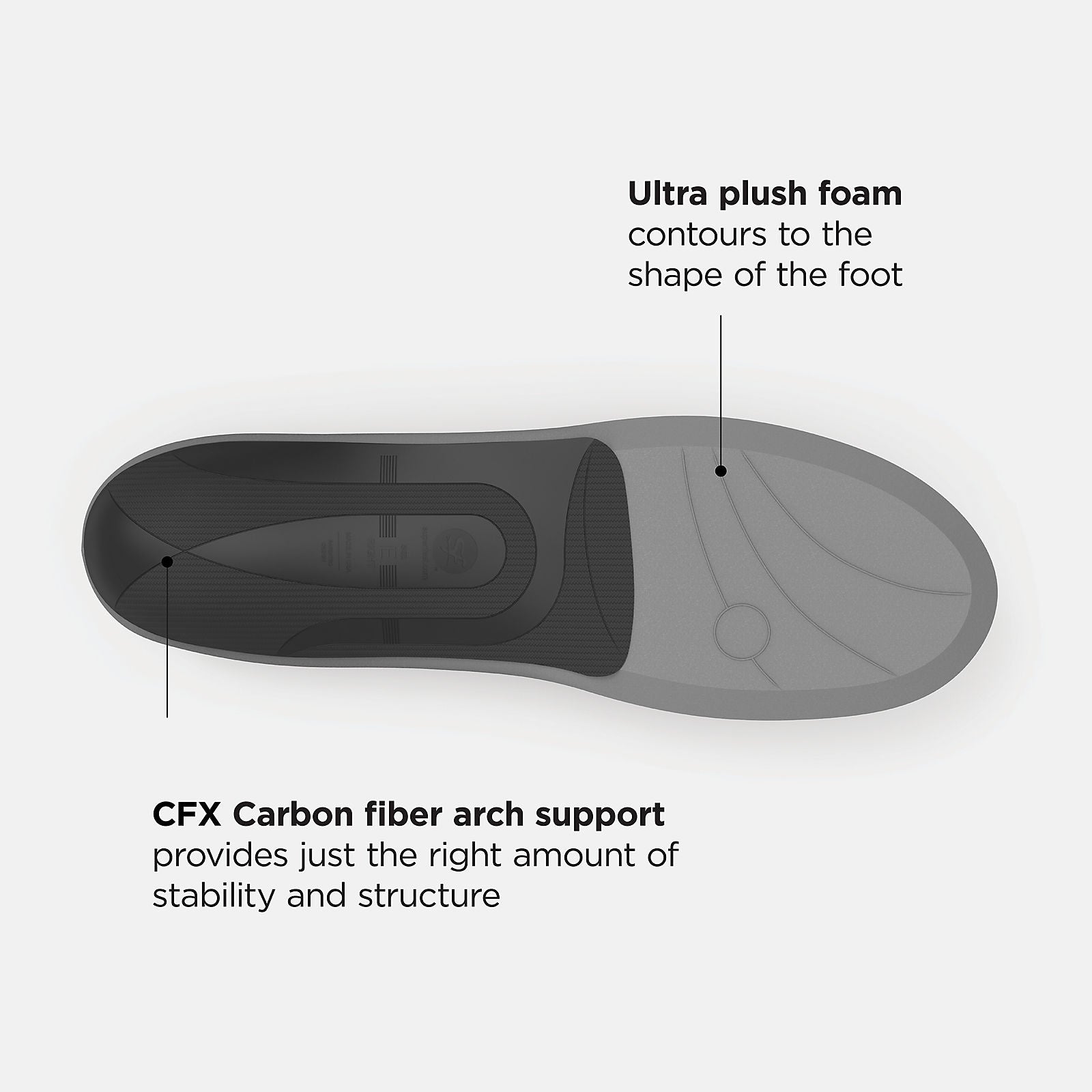 Light Grey/Black and Chalk Blue Casual Premium Cushion CFX Insole New Balance Accessories