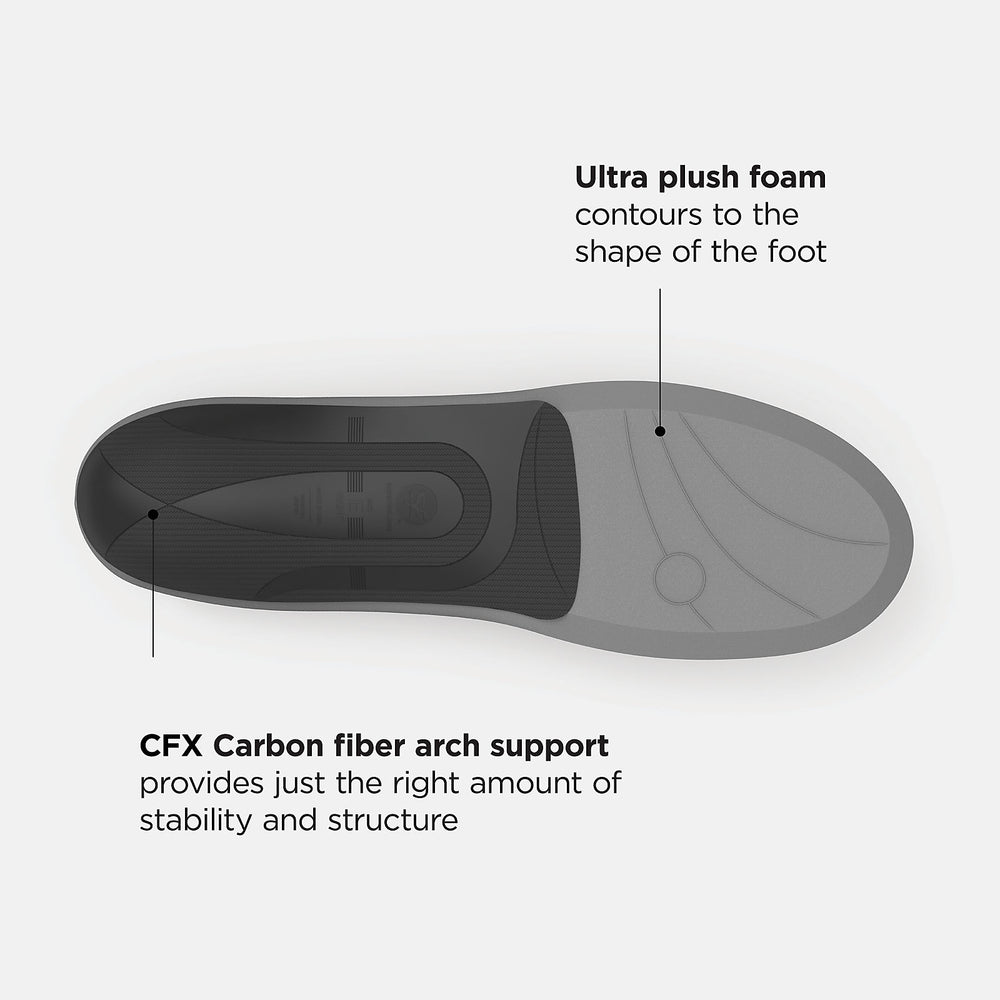 Light Grey/Black and Chalk Blue Casual Premium Cushion CFX Insole New Balance Accessories