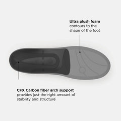 Light Grey/Black and Chalk Blue Casual Premium Cushion CFX Insole New Balance Accessories